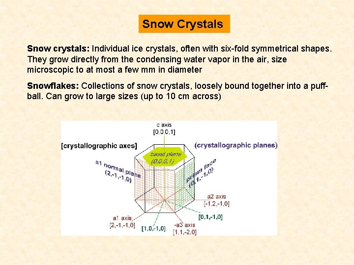 Snow Crystals Snow crystals: Individual ice crystals, often with six-fold symmetrical shapes. They grow