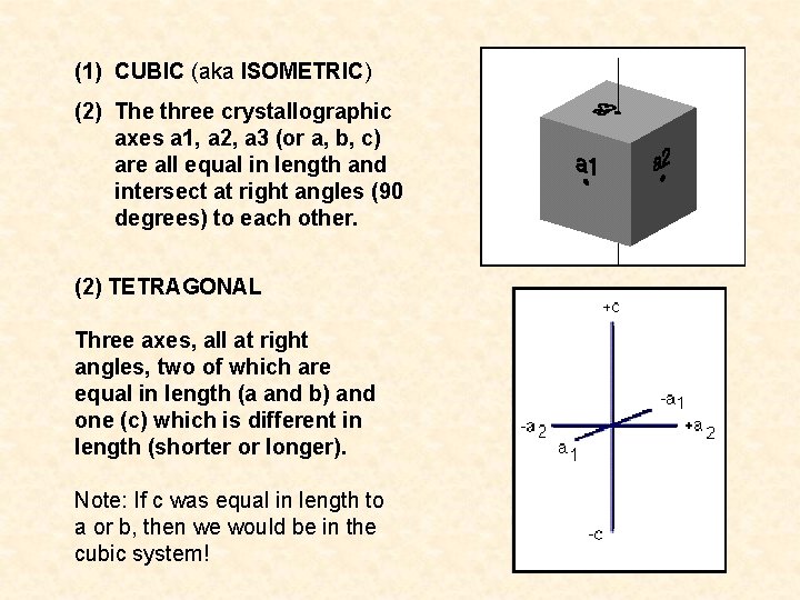 (1) CUBIC (aka ISOMETRIC) (2) The three crystallographic axes a 1, a 2, a