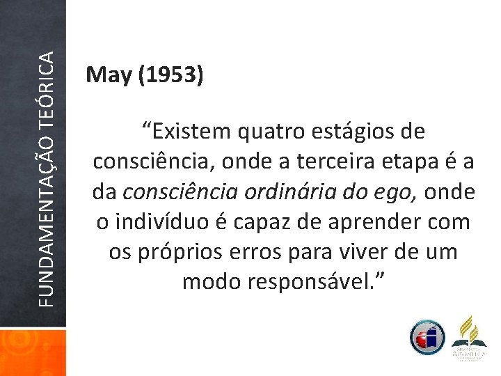 FUNDAMENTAÇÃO TEÓRICA May (1953) “Existem quatro estágios de consciência, onde a terceira etapa é