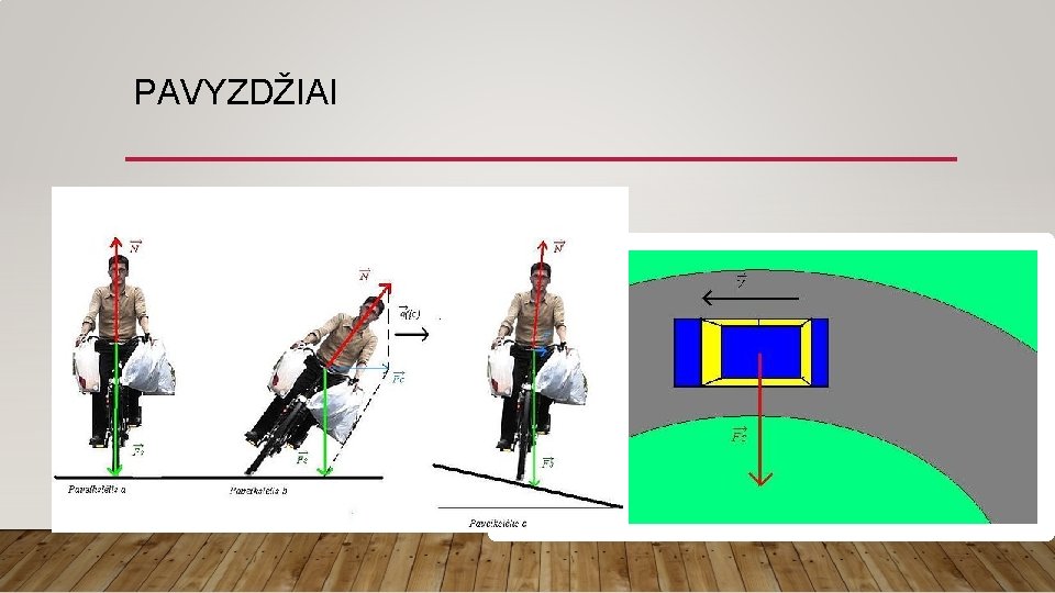 PAVYZDŽIAI PAVYZDŽIAI