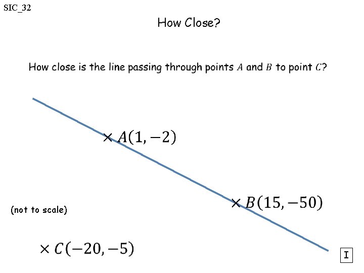 SIC_32 How Close? (not to scale) I 