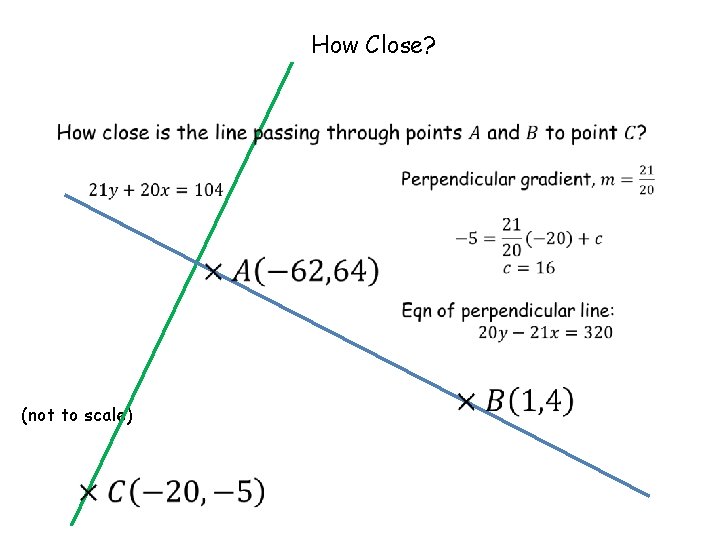 How Close? (not to scale) 