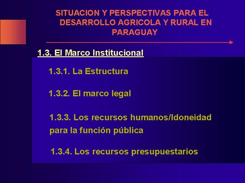 SITUACION Y PERSPECTIVAS PARA EL DESARROLLO AGRICOLA Y RURAL EN PARAGUAY 1. 3. El