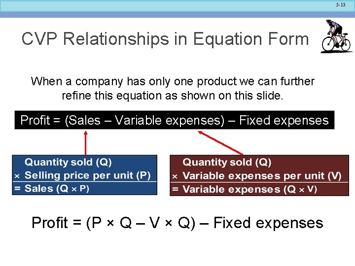 5 -13 CVP Relationships in Equation Form When a company has only one product