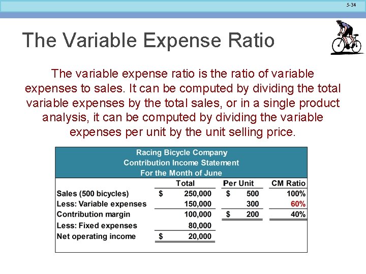 5 -34 The Variable Expense Ratio The variable expense ratio is the ratio of