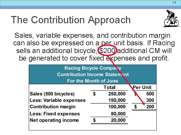 5 -6 The Contribution Approach Sales, variable expenses, and contribution margin can also be