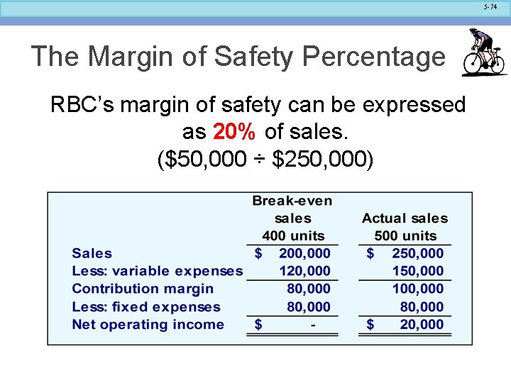 5 -74 The Margin of Safety Percentage RBC’s margin of safety can be expressed