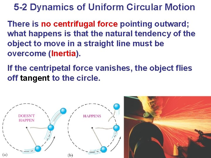 5 -2 Dynamics of Uniform Circular Motion There is no centrifugal force pointing outward;