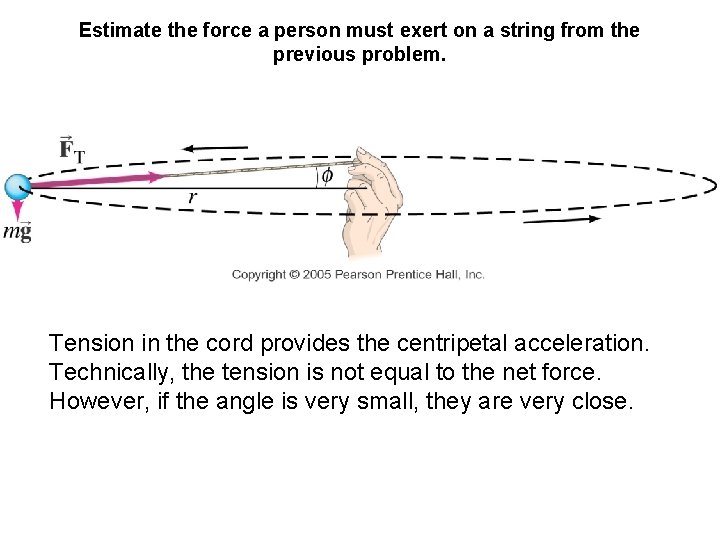 Estimate the force a person must exert on a string from the previous problem.