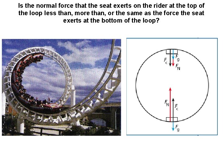 Is the normal force that the seat exerts on the rider at the top