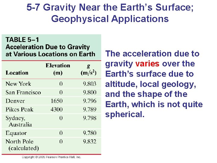 5 -7 Gravity Near the Earth’s Surface; Geophysical Applications The acceleration due to gravity