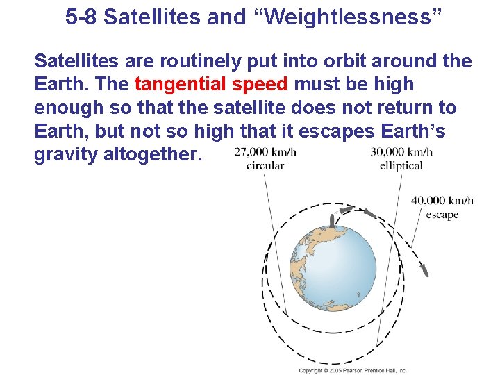 5 -8 Satellites and “Weightlessness” Satellites are routinely put into orbit around the Earth.