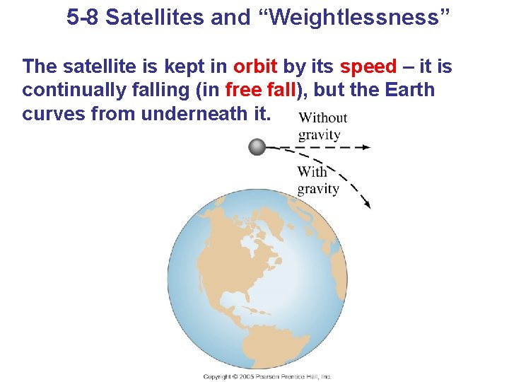 5 -8 Satellites and “Weightlessness” The satellite is kept in orbit by its speed