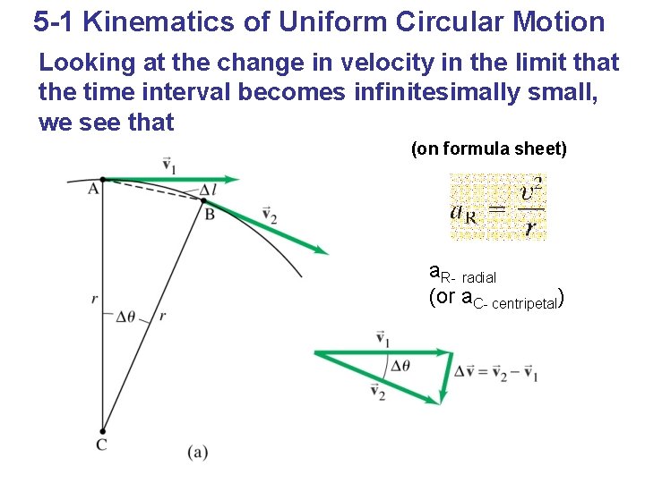 5 -1 Kinematics of Uniform Circular Motion Looking at the change in velocity in