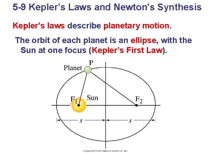 5 -9 Kepler’s Laws and Newton's Synthesis Kepler’s laws describe planetary motion. The orbit