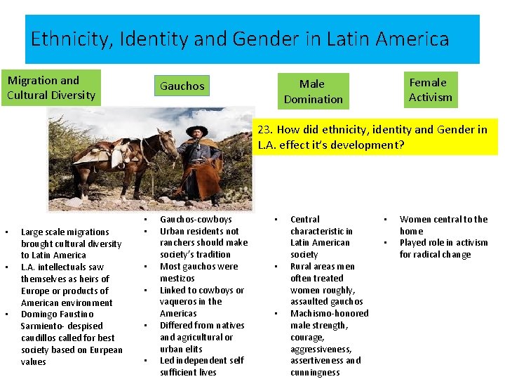 Ethnicity, Identity and Gender in Latin America Migration and Cultural Diversity Female Activism Male