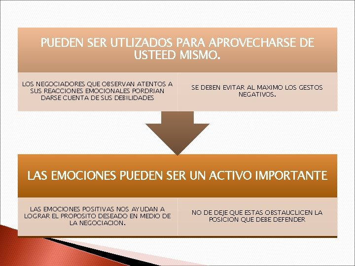 PUEDEN SER UTLIZADOS PARA APROVECHARSE DE USTEED MISMO. LOS NEGOCIADORES QUE OBSERVAN ATENTOS A