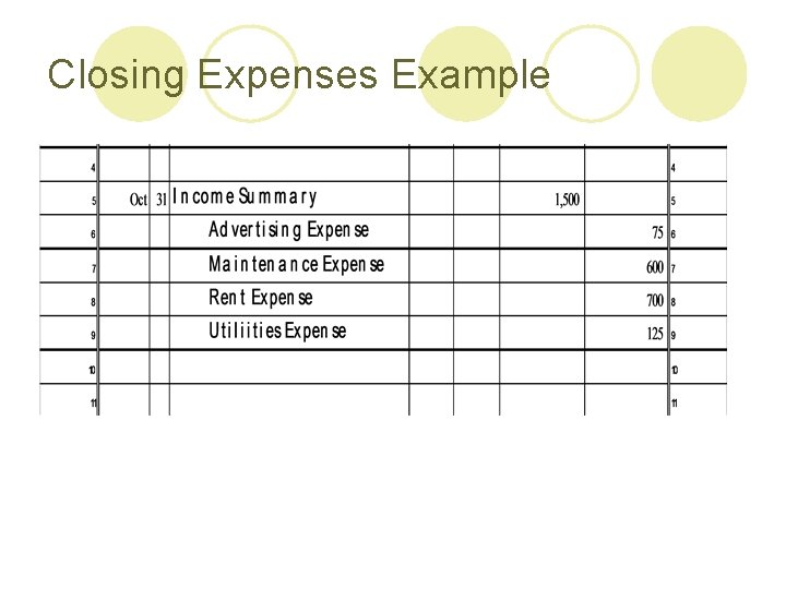 Closing Expenses Example 