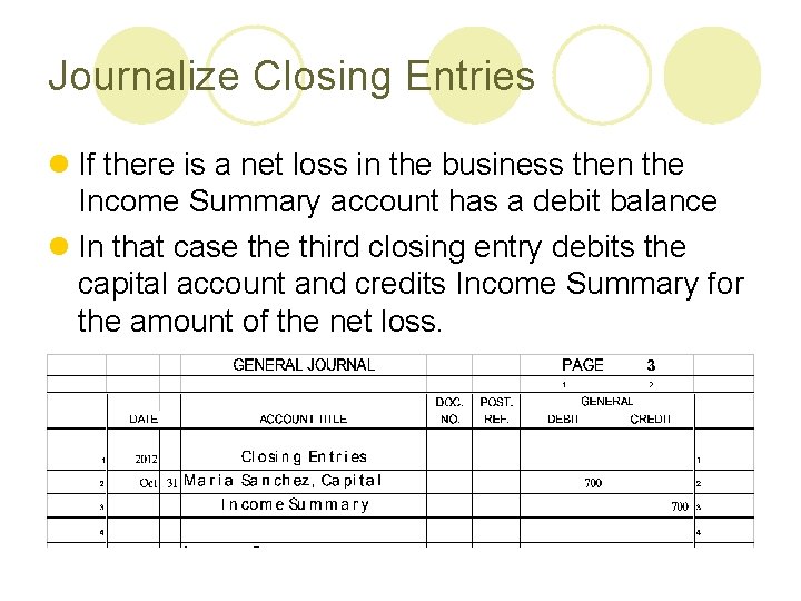 Journalize Closing Entries l If there is a net loss in the business then