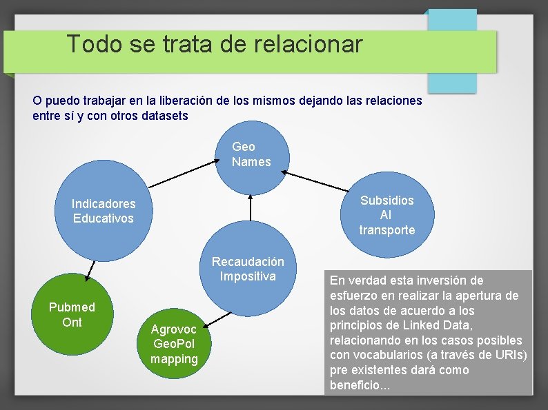 Todo se trata de relacionar O puedo trabajar en la liberación de los mismos