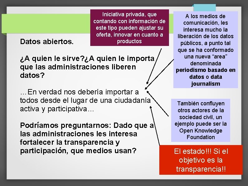 Datos abiertos. Iniciativa privada, que contando con información de este tipo pueden ajustar su Datos abiertos. Iniciativa privada, que contando con información de este tipo pueden ajustar su
