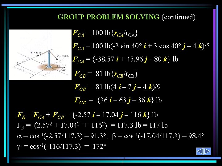 GROUP PROBLEM SOLVING (continued) FCA = 100 lb{r. CA/r. CA} FCA = 100 lb(-3 GROUP PROBLEM SOLVING (continued) FCA = 100 lb{r. CA/r. CA} FCA = 100 lb(-3