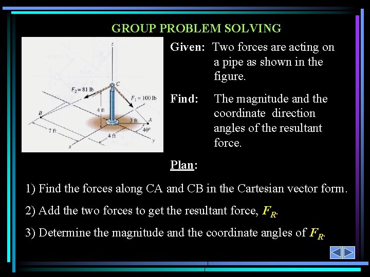 GROUP PROBLEM SOLVING Given: Two forces are acting on a pipe as shown in GROUP PROBLEM SOLVING Given: Two forces are acting on a pipe as shown in