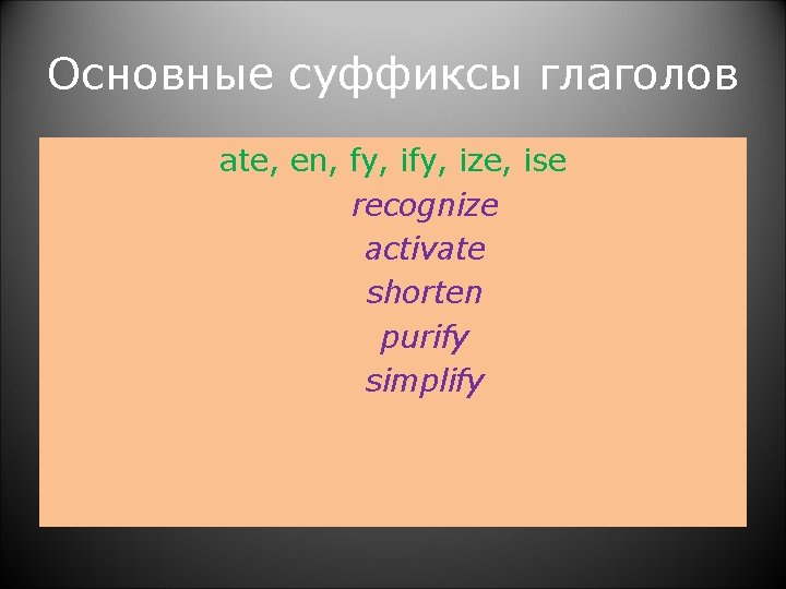 Основные суффиксы глаголов ate, en, fy, ize, ise recognize activate shorten purify simplify 