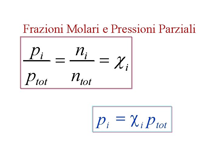Frazioni Molari e Pressioni Parziali pi ni = = ci ptot ntot p i