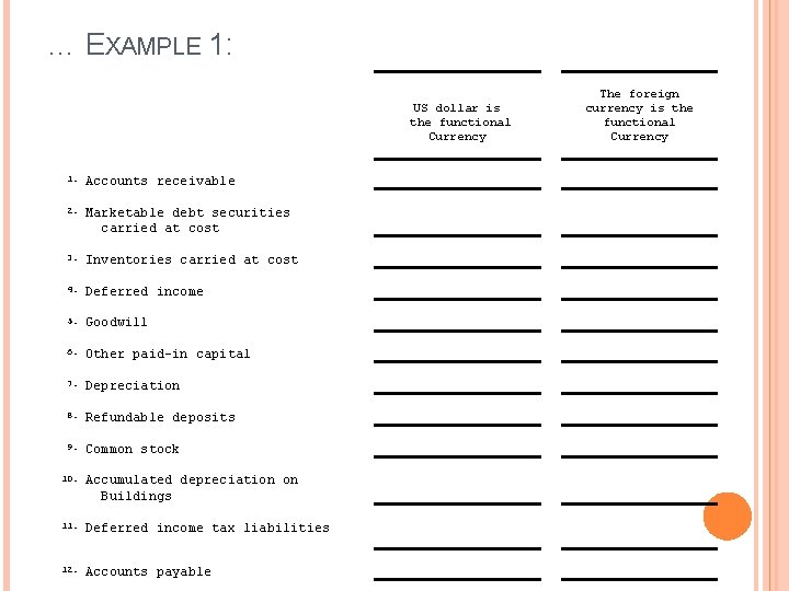 … EXAMPLE 1: US dollar is the functional Currency The foreign currency is the … EXAMPLE 1: US dollar is the functional Currency The foreign currency is the