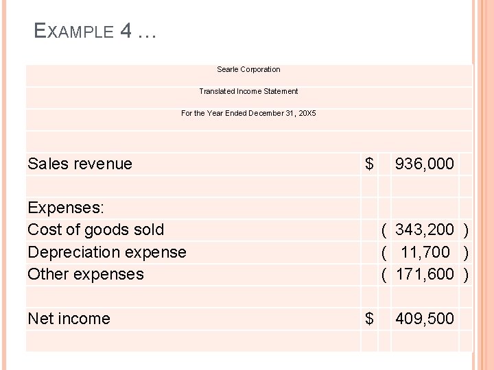 EXAMPLE 4 … Searle Corporation Translated Income Statement For the Year Ended December 31, EXAMPLE 4 … Searle Corporation Translated Income Statement For the Year Ended December 31,