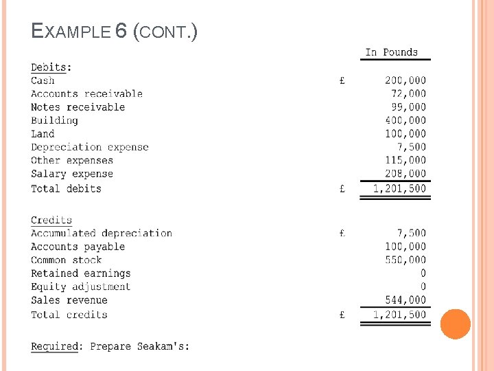 EXAMPLE 6 (CONT. ) EXAMPLE 6 (CONT. )
