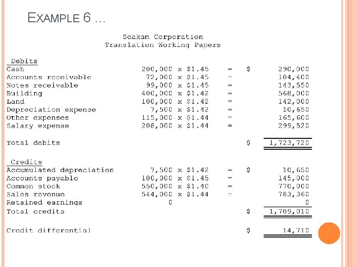 EXAMPLE 6 … EXAMPLE 6 …