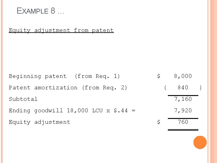 EXAMPLE 8 … Equity adjustment from patent Beginning patent (from Req. 1) $ 8, EXAMPLE 8 … Equity adjustment from patent Beginning patent (from Req. 1) $ 8,