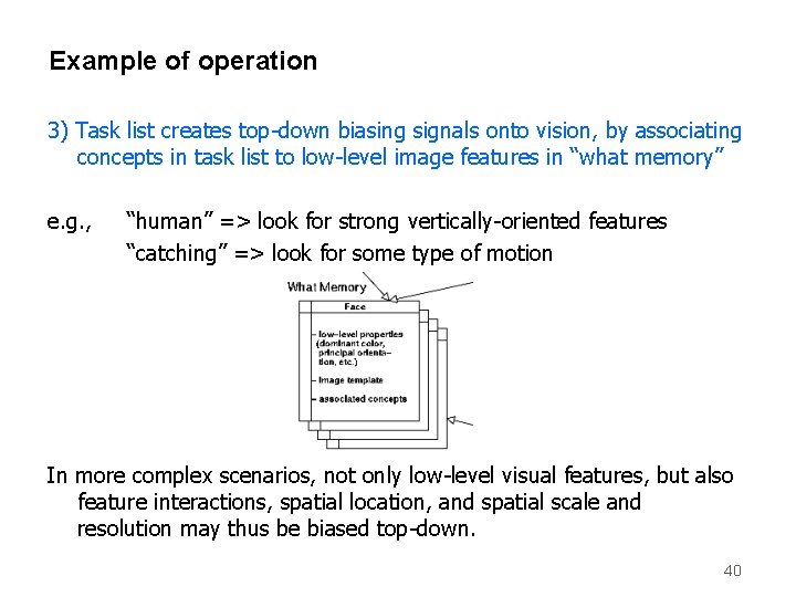 Example of operation 3) Task list creates top-down biasing signals onto vision, by associating