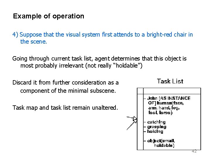 Example of operation 4) Suppose that the visual system first attends to a bright-red
