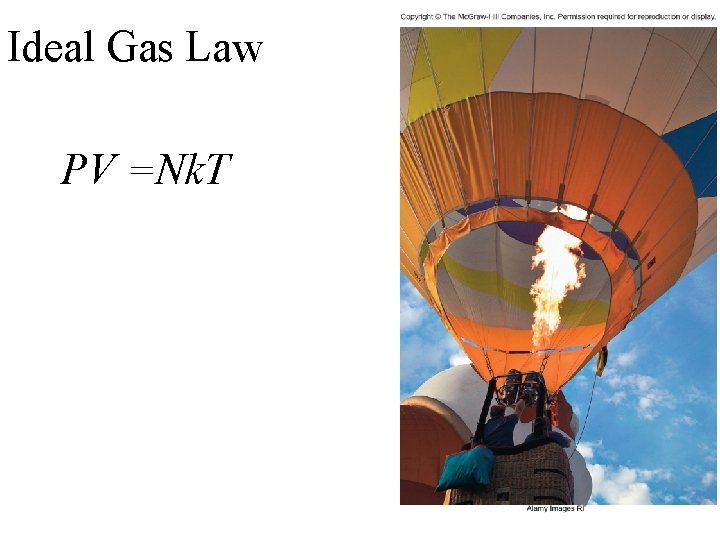 Ideal Gas Law PV =Nk. T 