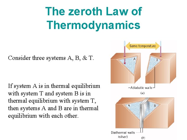 The zeroth Law of Thermodynamics Consider three systems A, B, & T. If system