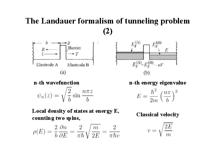 The Landauer formalism of tunneling problem (2) n-th wavefunction Local density of states at