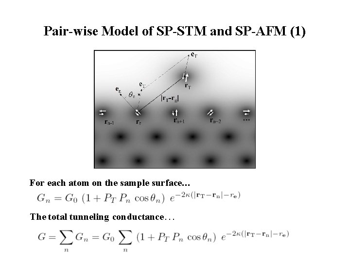 Pair-wise Model of SP-STM and SP-AFM (1) For each atom on the sample surface…