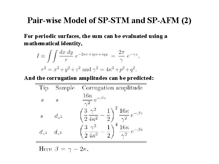 Pair-wise Model of SP-STM and SP-AFM (2) For periodic surfaces, the sum can be