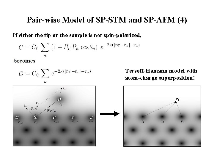 Pair-wise Model of SP-STM and SP-AFM (4) If either the tip or the sample