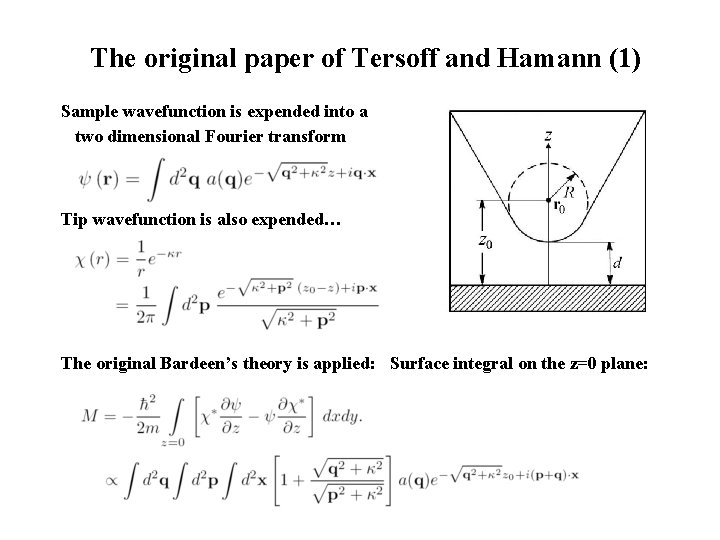 The original paper of Tersoff and Hamann (1) Sample wavefunction is expended into a
