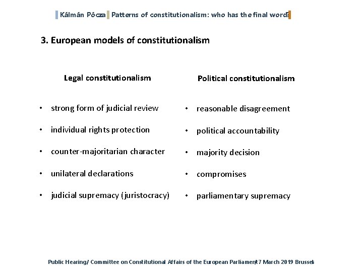 Patterns of constitutionalism who has the final word