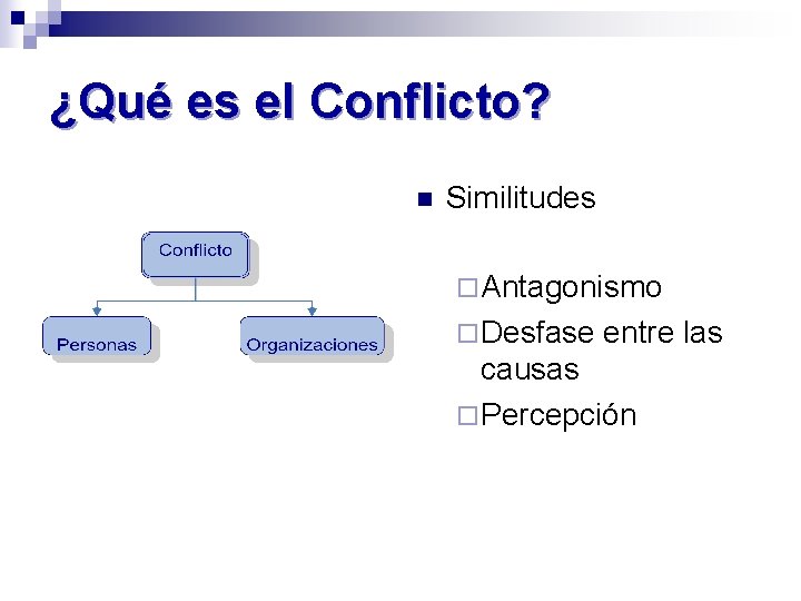 ¿Qué es el Conflicto? n Similitudes ¨ Antagonismo ¨ Desfase entre las causas ¨