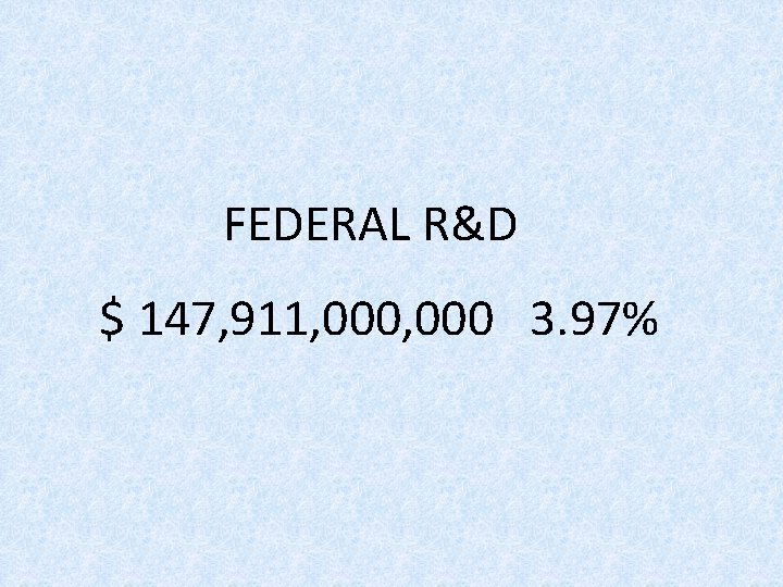 FEDERAL R&D $ 147, 911, 000 3. 97% 