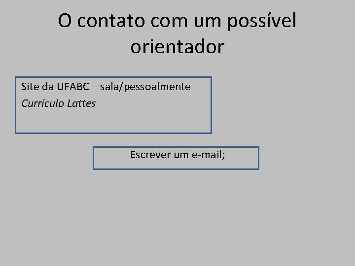 O contato com um possível orientador Site da UFABC – sala/pessoalmente Currículo Lattes Escrever
