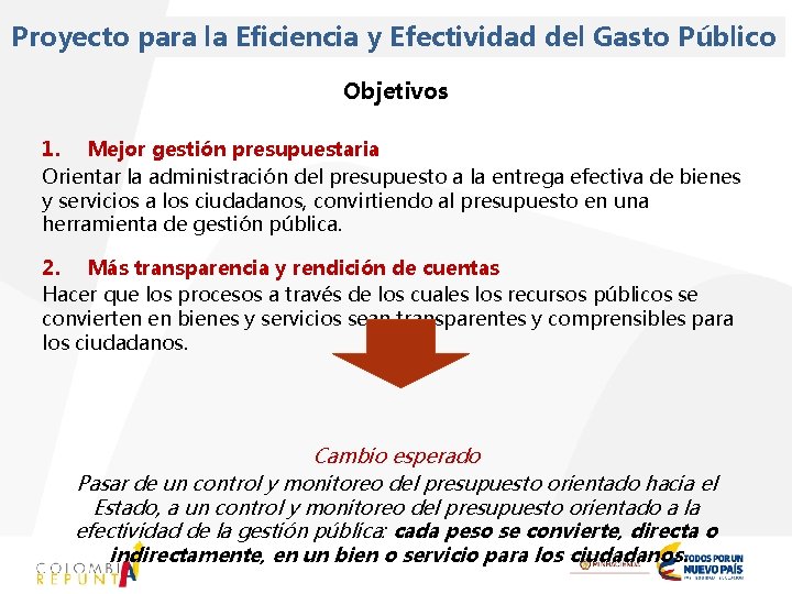 Proyecto para la Efectividad y la Eficiencia del