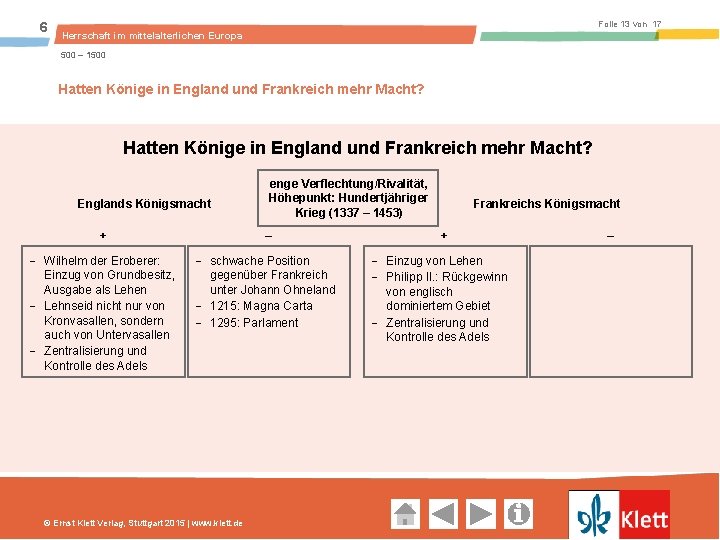 6 Folie 13 von 17 Herrschaft im mittelalterlichen Europa 500 – 1500 Hatten Könige in England