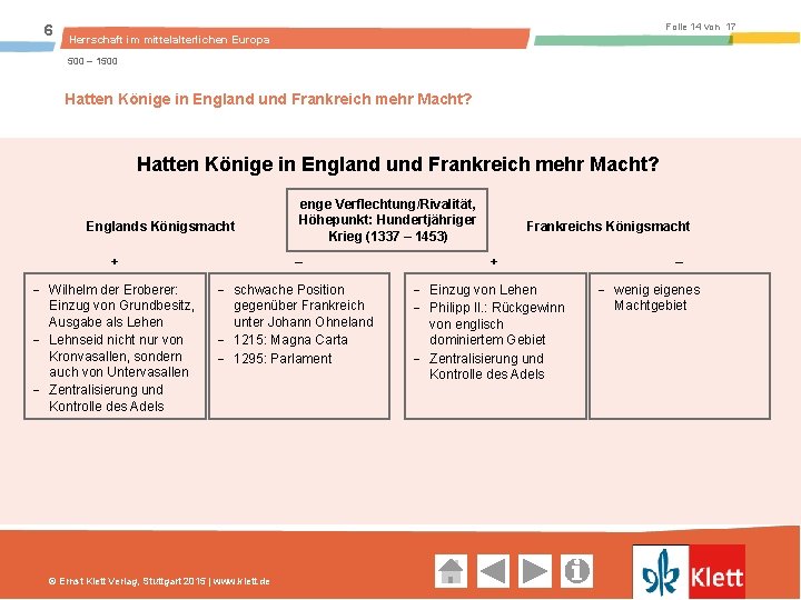 6 Folie 14 von 17 Herrschaft im mittelalterlichen Europa 500 – 1500 Hatten Könige in England